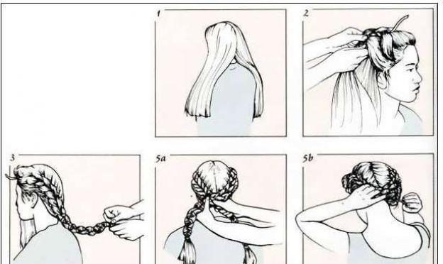 Плетение кос на средние волосы: простые прически